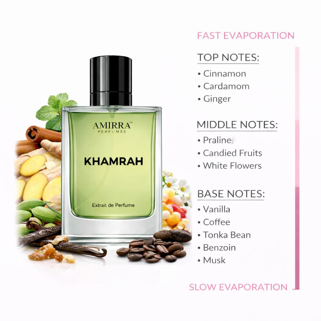 KHAMRAH - Inspired by Kh@mrah Qahv@