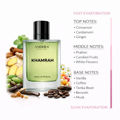 KHAMRAH + HAWAS (FOR BOLD PERSONALITIES)